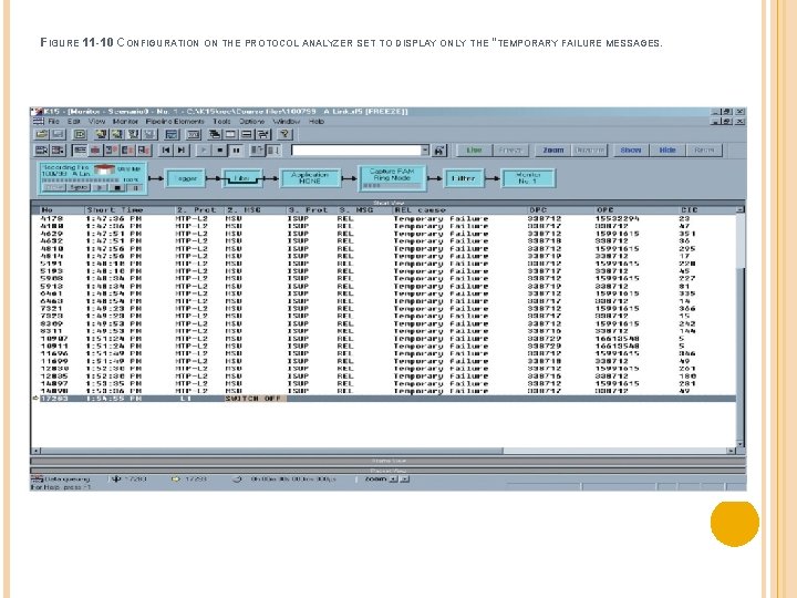 FIGURE 11 -10 CONFIGURATION ON THE PROTOCOL ANALYZER SET TO DISPLAY ONLY THE “TEMPORARY