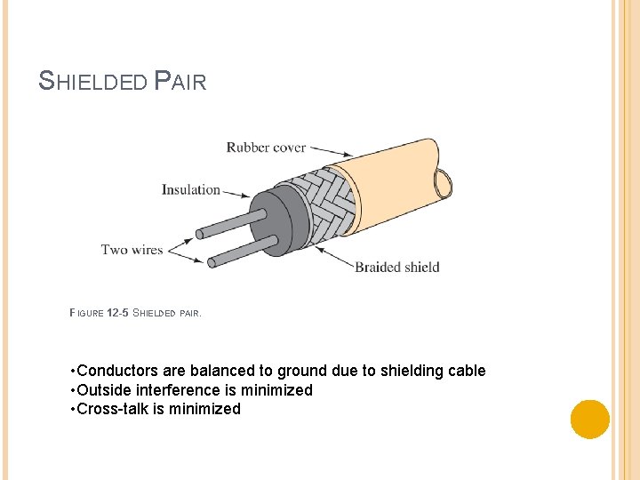 SHIELDED PAIR FIGURE 12 -5 SHIELDED PAIR. • Conductors are balanced to ground due