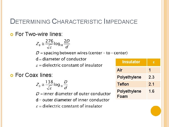 DETERMINING CHARACTERISTIC IMPEDANCE For Two-wire lines: Insulator For Coax lines: ε Air 1 Polyethylene