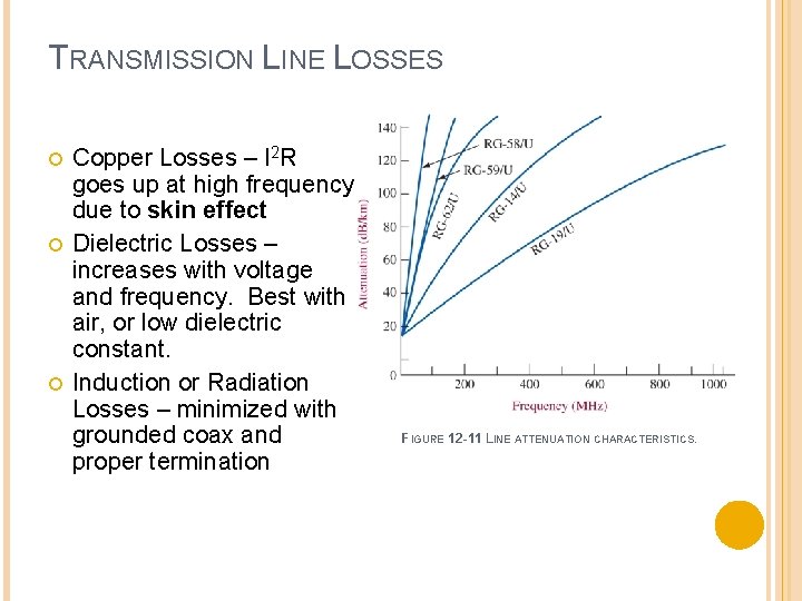 TRANSMISSION LINE LOSSES Copper Losses – I 2 R goes up at high frequency