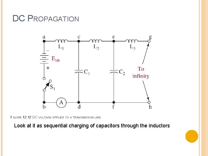 DC PROPAGATION FIGURE 12 -12 DC VOLTAGE APPLIED TO A TRANSMISSION LINE. Look at