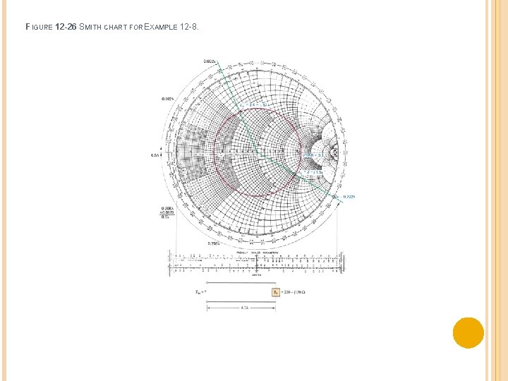 FIGURE 12 -26 SMITH CHART FOR EXAMPLE 12 -8. 