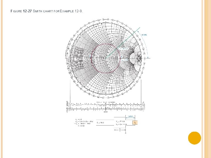 FIGURE 12 -27 SMITH CHART FOR EXAMPLE 12 -9. 