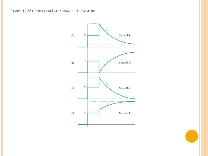 FIGURE 12 -33 (CONTINUED) TIME-DOMAIN REFLECTOMETRY. 