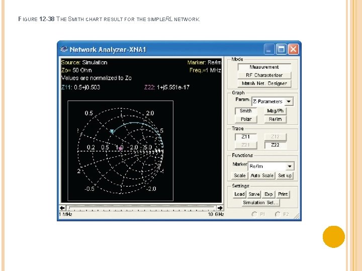 FIGURE 12 -38 THE SMITH CHART RESULT FOR THE SIMPLERL NETWORK. 