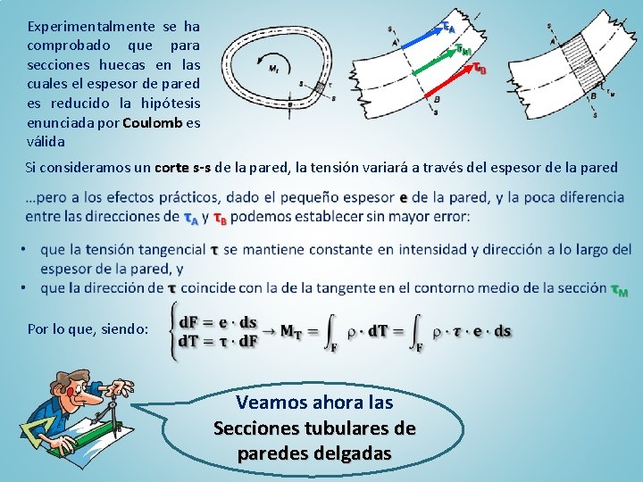 Experimentalmente se ha comprobado que para secciones huecas en las cuales el espesor de