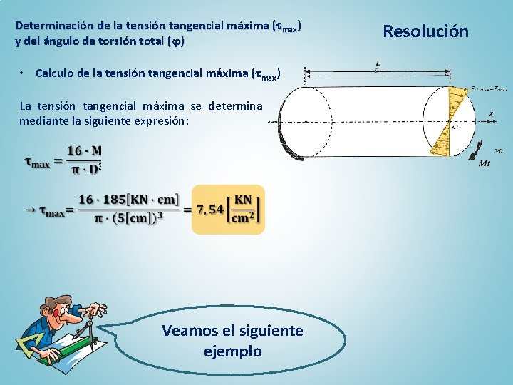 Determinación de la tensión tangencial máxima ( max) y del ángulo de torsión total