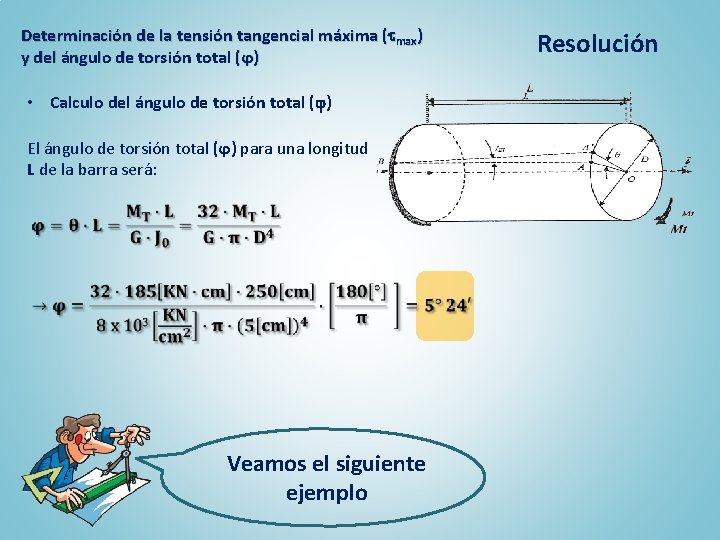 Determinación de la tensión tangencial máxima ( max) y del ángulo de torsión total