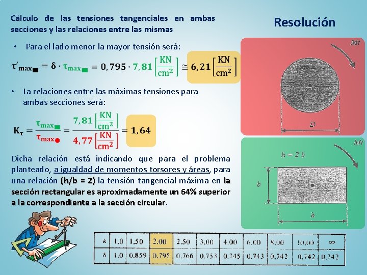 Cálculo de las tensiones tangenciales en ambas secciones y las relaciones entre las mismas