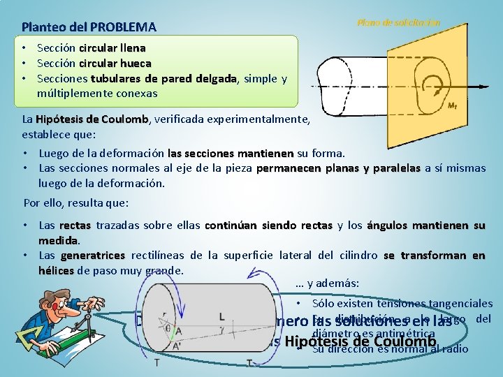 Planteo del PROBLEMA Plano de solicitación • Sección circular llena • Sección circular hueca