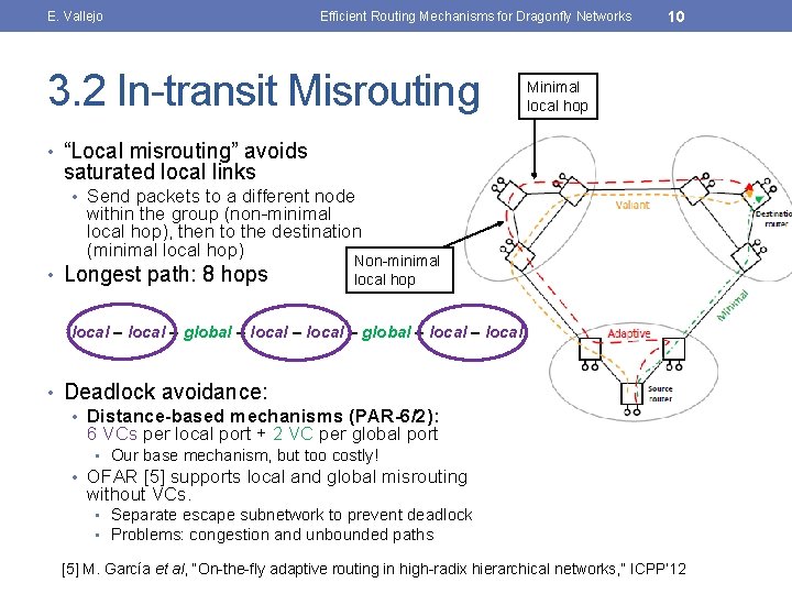 E. Vallejo Efficient Routing Mechanisms for Dragonfly Networks 3. 2 In-transit Misrouting 10 Minimal