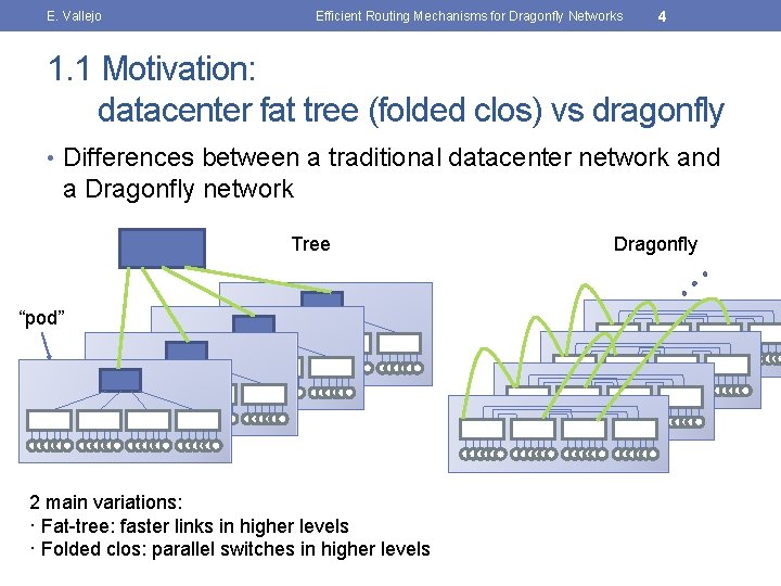 E. Vallejo Efficient Routing Mechanisms for Dragonfly Networks 4 1. 1 Motivation: datacenter fat