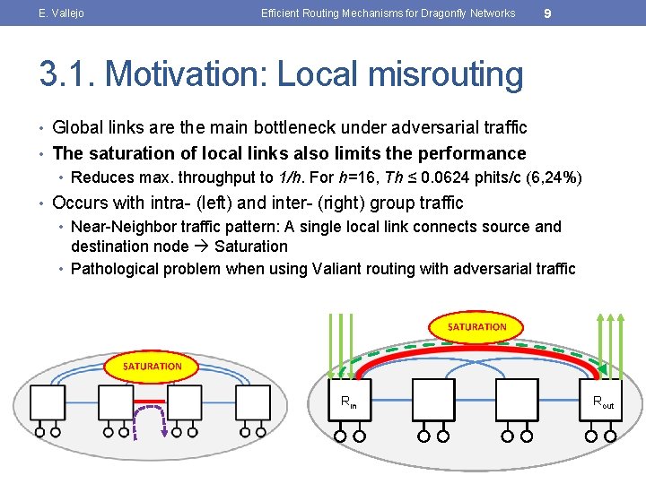 E. Vallejo Efficient Routing Mechanisms for Dragonfly Networks 9 3. 1. Motivation: Local misrouting