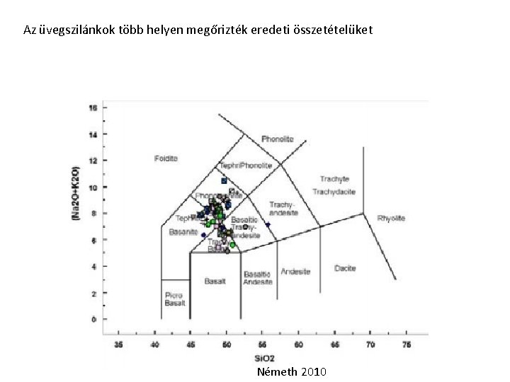 Az üvegszilánkok több helyen megőrizték eredeti összetételüket Németh 2010 
