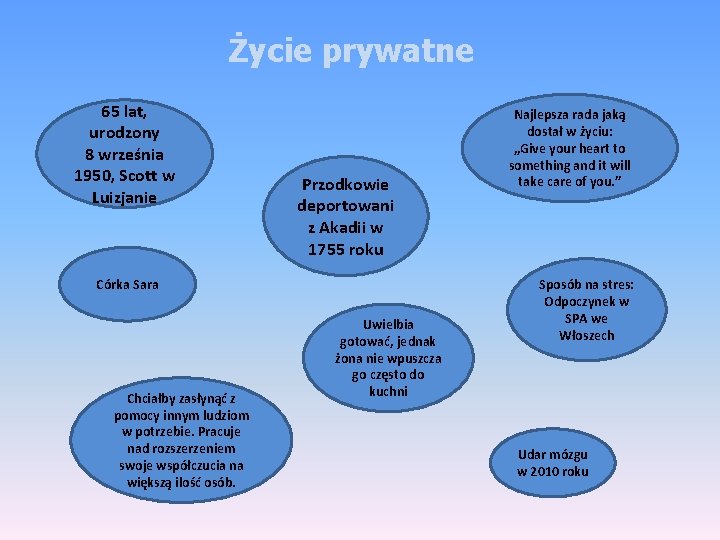 Życie prywatne 65 lat, urodzony 8 września 1950, Scott w Luizjanie Przodkowie deportowani z