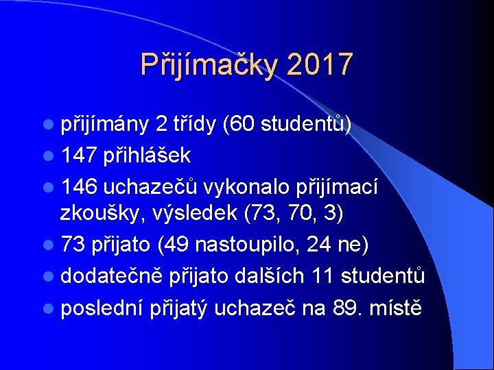 Přijímačky 2017 l přijímány 2 třídy (60 studentů) l 147 přihlášek l 146 uchazečů