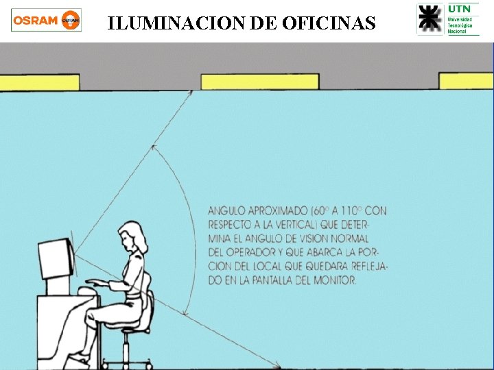 ILUMINACION DE OFICINAS 