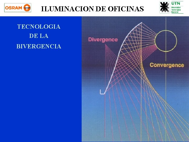 ILUMINACION DE OFICINAS TECNOLOGIA DE LA BIVERGENCIA 