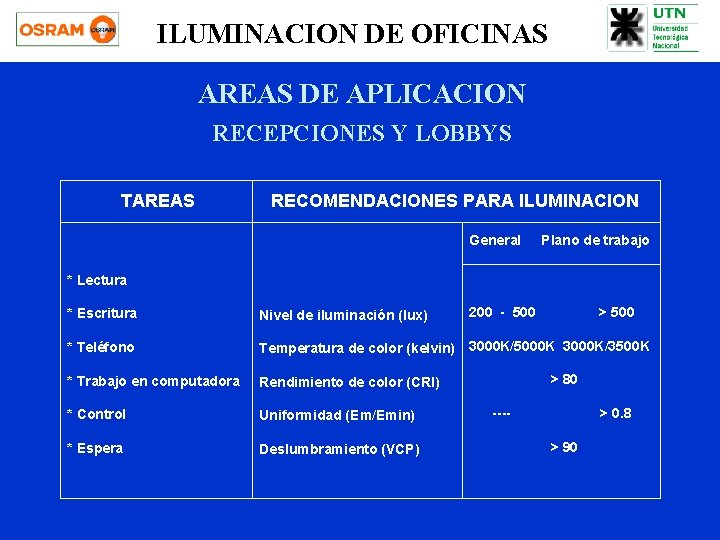 ILUMINACION DE OFICINAS AREAS DE APLICACION RECEPCIONES Y LOBBYS TAREAS RECOMENDACIONES PARA ILUMINACION General