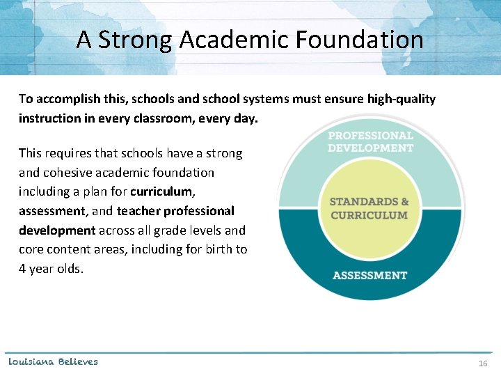 A Strong Academic Foundation To accomplish this, schools and school systems must ensure high-quality