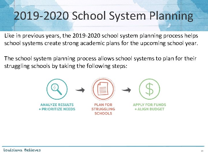 2019 -2020 School System Planning Like in previous years, the 2019 -2020 school system