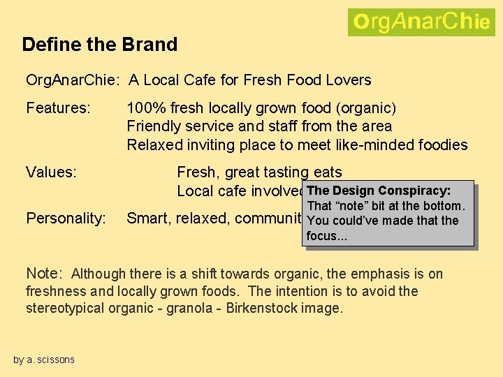 Define the Brand Org. Anar. Chie: A Local Cafe for Fresh Food Lovers Features: