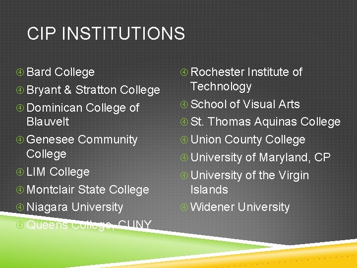 CIP INSTITUTIONS Bard College Rochester Institute of Bryant & Stratton College Technology School of