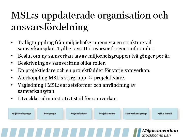 MSL: s uppdaterade organisation och ansvarsfördelning • Tydligt uppdrag från miljöchefsgruppen via en strukturerad