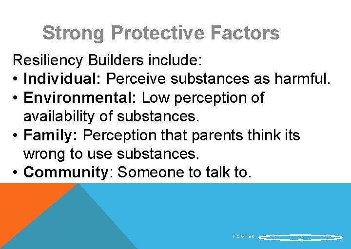 Strong Protective Factors Resiliency Builders include: • Individual: Perceive substances as harmful. • Environmental: