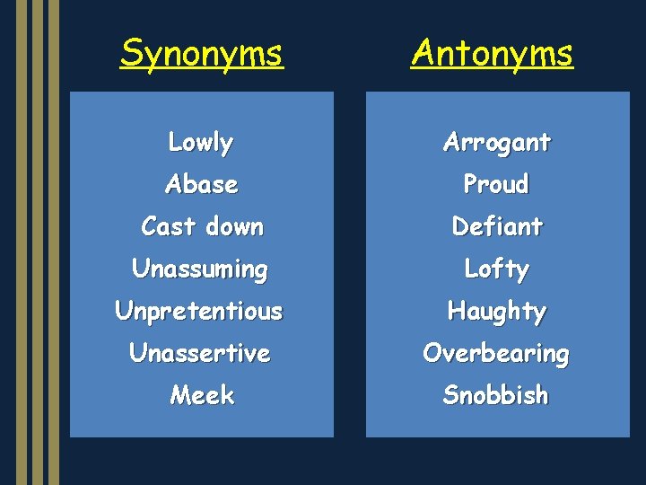 Synonyms Antonyms Lowly Arrogant Abase Proud Cast down Defiant Unassuming Lofty Unpretentious Haughty Unassertive