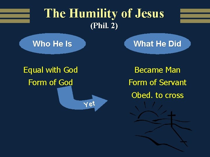 The Humility of Jesus (Phil. 2) Who He Is What He Did Equal with