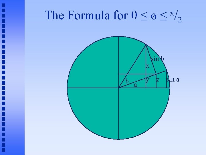 The Formula for 0 ≤ ø ≤ π/2 x b a sin b y