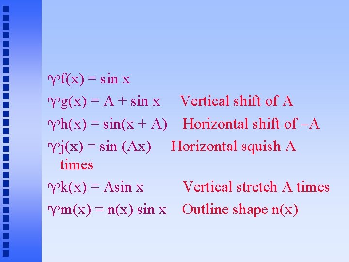  f(x) = sin x g(x) = A + sin x Vertical shift of