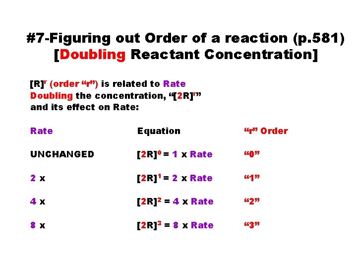 #7 -Figuring out Order of a reaction (p. 581) [Doubling Reactant Concentration] [R]r (order