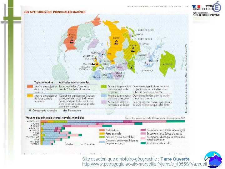 Site académique d’histoire-géographie : Terre Ouverte http: //www. pedagogie. ac-aix-marseille. fr/jcms/c_43559/fr/accueil 