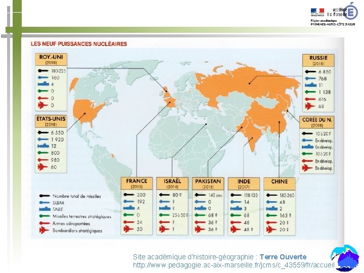 Site académique d’histoire-géographie : Terre Ouverte http: //www. pedagogie. ac-aix-marseille. fr/jcms/c_43559/fr/accueil 