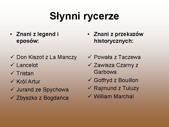 Słynni rycerze • Znani z legend i eposów: • Znani z przekazów historycznych: ü