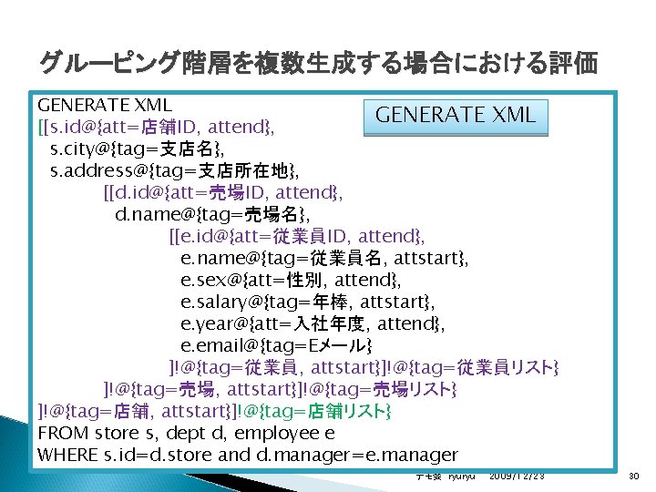 グルーピング階層を複数生成する場合における評価 GENERATE XML [[s. id@{att=店舗ID, attend}, s. city@{tag=支店名}, s. address@{tag=支店所在地}, [[d. id@{att=売場ID, attend}, d.