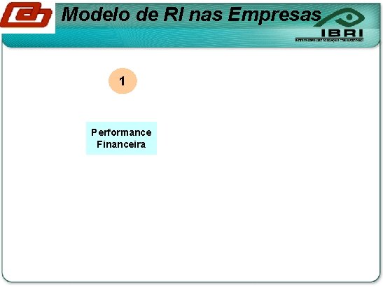 Modelo de RI nas Empresas 1 Performance Financeira 