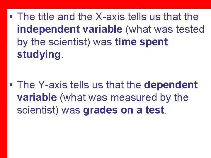  • The title and the X-axis tells us that the independent variable (what