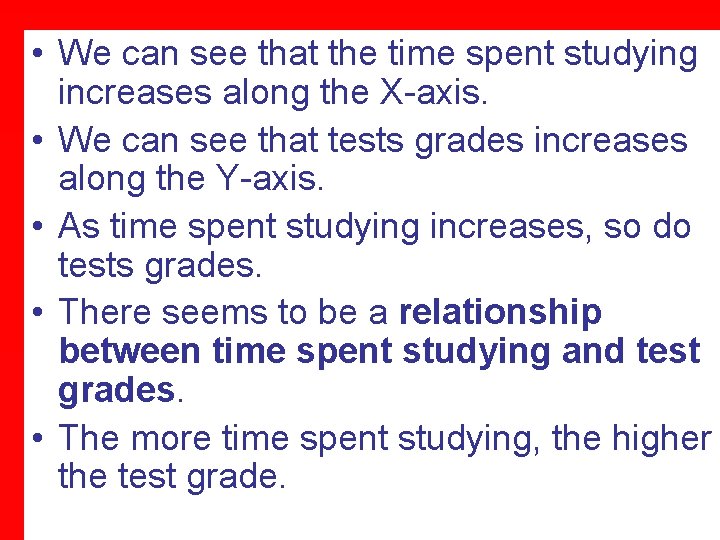  • We can see that the time spent studying increases along the X-axis.
