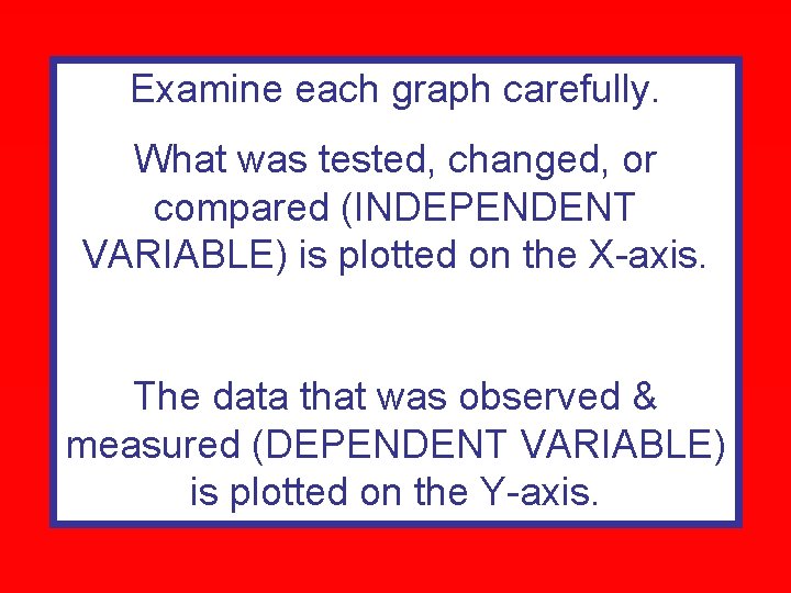 Examine each graph carefully. What was tested, changed, or compared (INDEPENDENT VARIABLE) is plotted