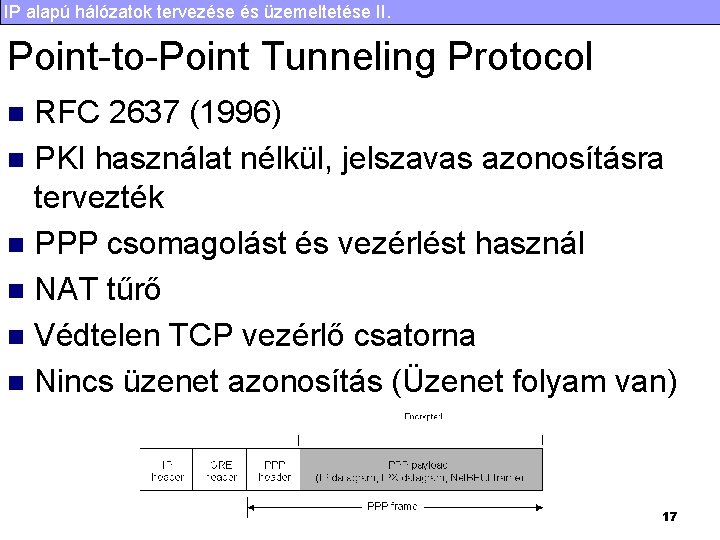 IP alapú hálózatok tervezése és üzemeltetése II. Point-to-Point Tunneling Protocol RFC 2637 (1996) n