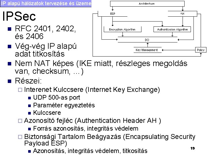 IP alapú hálózatok tervezése és üzemeltetése II. IPSec n n RFC 2401, 2402, és