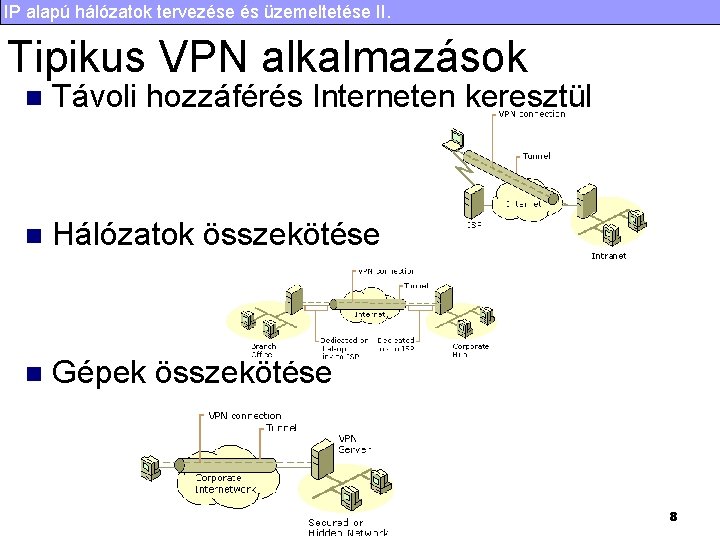 IP alapú hálózatok tervezése és üzemeltetése II. Tipikus VPN alkalmazások n Távoli hozzáférés Interneten