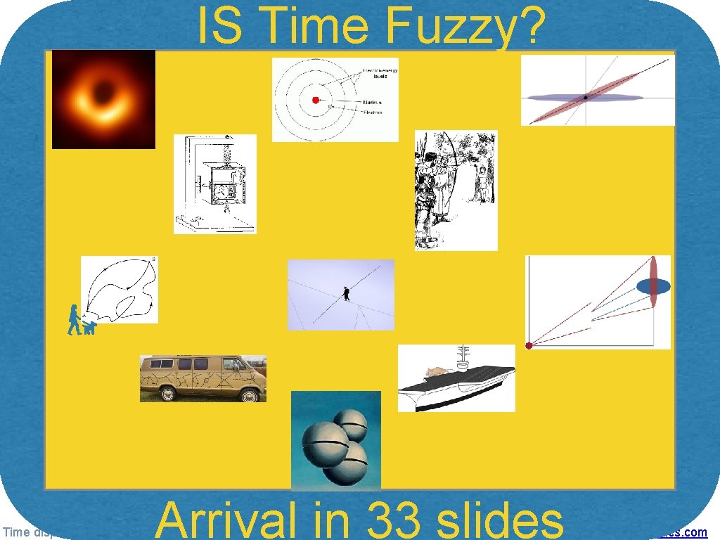 IS Time Fuzzy? Arrival in 33 slides Time dispersion in quantum mechanics/John Ashmead Balticon