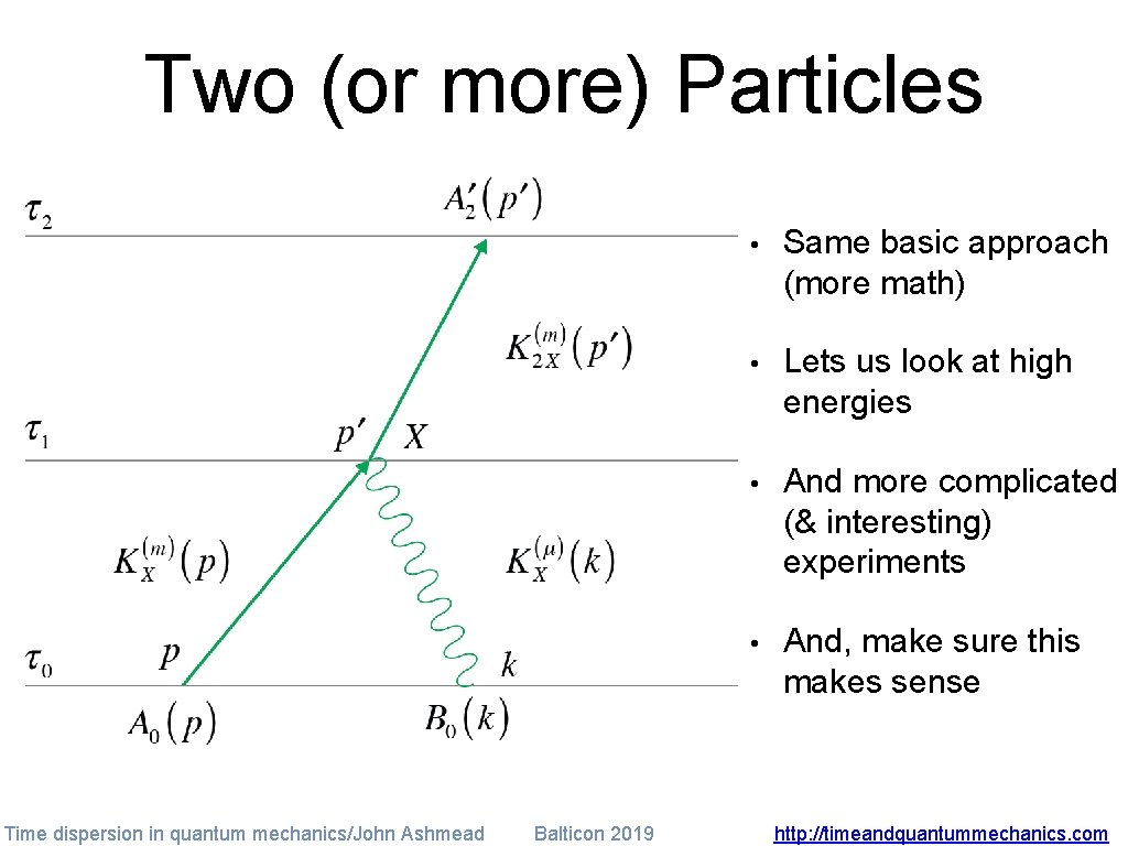 Two (or more) Particles Time dispersion in quantum mechanics/John Ashmead Balticon 2019 • Same