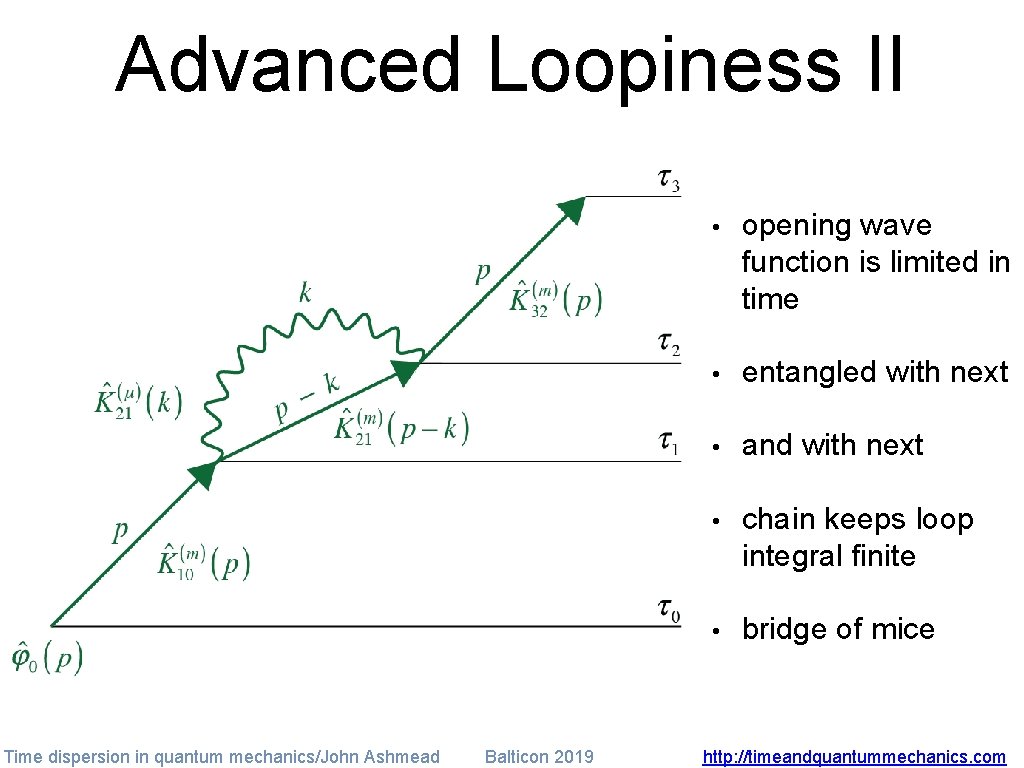 Advanced Loopiness II Time dispersion in quantum mechanics/John Ashmead Balticon 2019 • opening wave