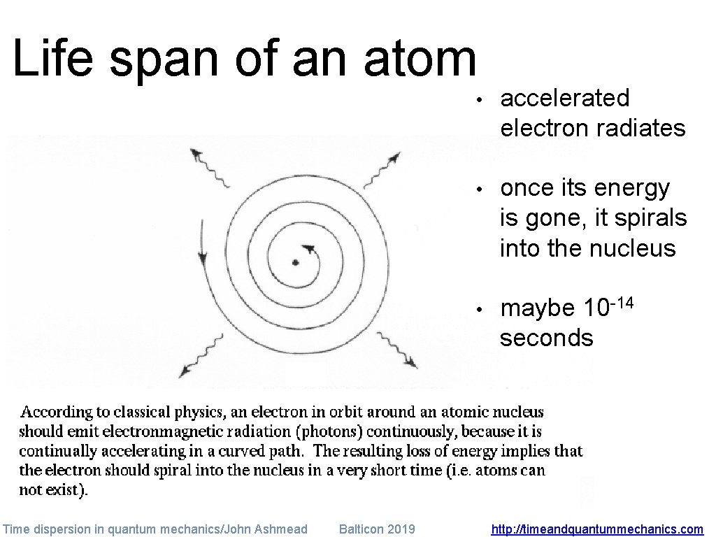 Life span of an atom Time dispersion in quantum mechanics/John Ashmead Balticon 2019 •