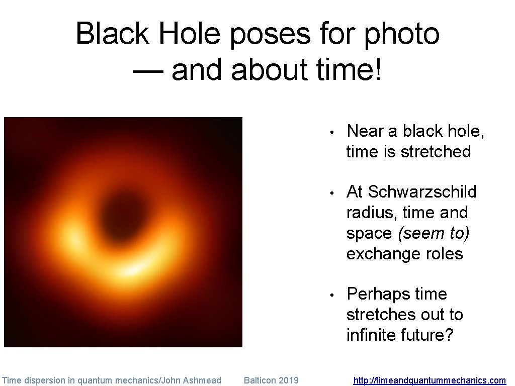 Black Hole poses for photo — and about time! Time dispersion in quantum mechanics/John